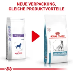 Royal Canin Sensitivity Control Trockenfutter Für Hunde 1,5 Kg Trockenfutter Für Hunde -Deutschland Kuschel Pet Verkaufs-Shop 3cD5UAqRMrv0 3182550940108 4849 2