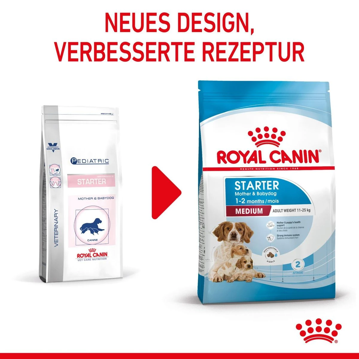 Royal Canin Medium Starter Trockenfutter 15 Kg Trockenfutter Für Hunde 5 Royal Canin Medium Starter Trockenfutter 15 Kg Trockenfutter Für Hunde – Bild 3