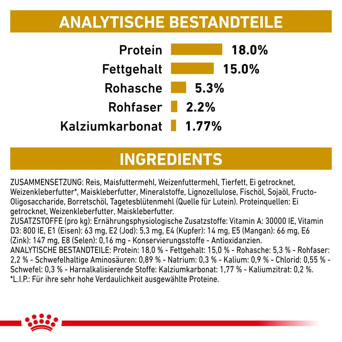 Royal Canin Urinary U/C Hundefutter 2 Kg Trockenfutter Für Hunde 6 Royal Canin Urinary U/C Hundefutter 2 Kg Trockenfutter Für Hunde – Bild 5