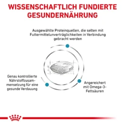 Royal Canin Sensitivity Control Trockenfutter Für Hunde 1,5 Kg Trockenfutter Für Hunde -Deutschland Kuschel Pet Verkaufs-Shop 7xaIGWF0v9Cf 3182550940108 4849 4