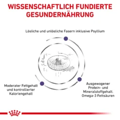 Royal Canin Neutered Adult Large Dogs Trockenfutter Für Hunde 12 Kg Trockenfutter Für Hunde -Deutschland Kuschel Pet Verkaufs-Shop 8Whl8b4QtYrH 3182550761925 6669 4
