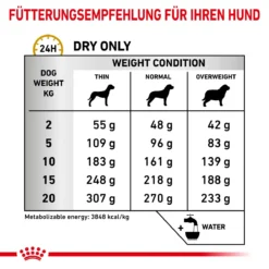Royal Canin Urinary S/O AGEING 7+ Hundefutter 1,5 Kg Trockenfutter Für Hunde 14 Royal Canin Urinary S/O AGEING 7+ Hundefutter 1,5 Kg Trockenfutter Für Hunde -Deutschland Kuschel Pet Verkaufs-Shop 93Z7YGD3refQ 3182550896863 6332 4
