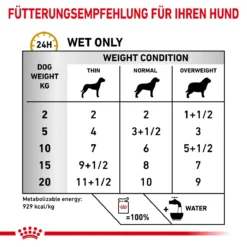 Royal Canin Urinary S/O Hund Frischebeutel Nassfutter 12 X 100 G Frischebeutel Für Hunde -Deutschland Kuschel Pet Verkaufs-Shop BoJet4Z72FUR 9003579010013 94 5