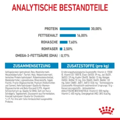 Royal Canin Maxi Puppy Für Welpen Großer Rassen 4 Kg Trockenfutter Für Hunde 18 Royal Canin Maxi Puppy Für Welpen Großer Rassen 4 Kg Trockenfutter Für Hunde -Deutschland Kuschel Pet Verkaufs-Shop C6nnU4kWLgDq 3182550402163 3005 7