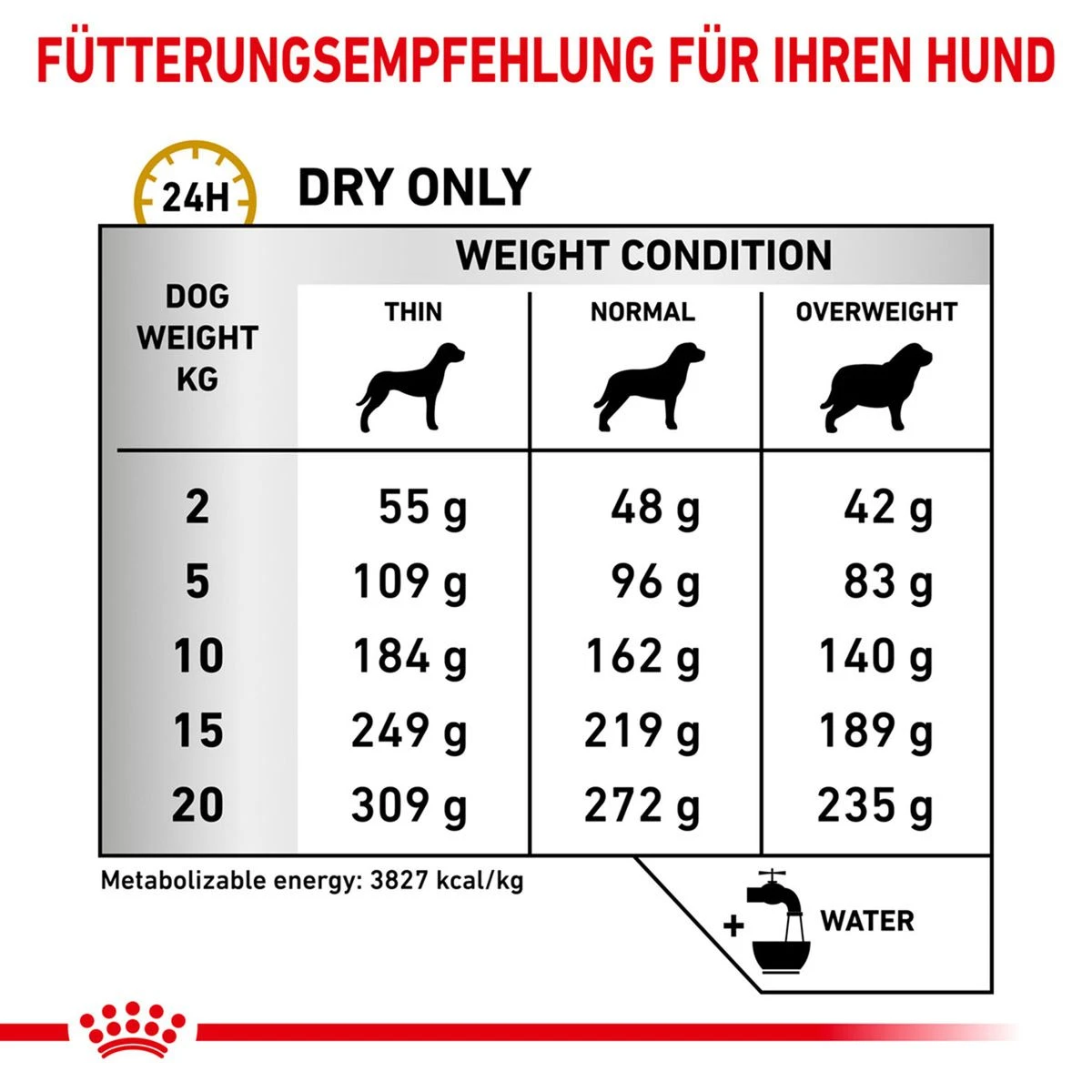 Royal Canin Urinary U/C Hundefutter 2 Kg Trockenfutter Für Hunde 5 Royal Canin Urinary U/C Hundefutter 2 Kg Trockenfutter Für Hunde – Bild 4