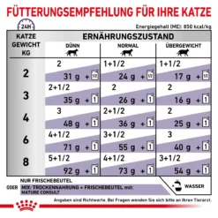 Royal Canin Mature Consult Katze Frischebeutel 12 X 85 G Frischebeutel Für Katzen 14 Royal Canin Mature Consult Katze Frischebeutel 12 X 85 G Frischebeutel Für Katzen -Deutschland Kuschel Pet Verkaufs-Shop EbWlJ9xuTkVP 9003579015681 4035 6