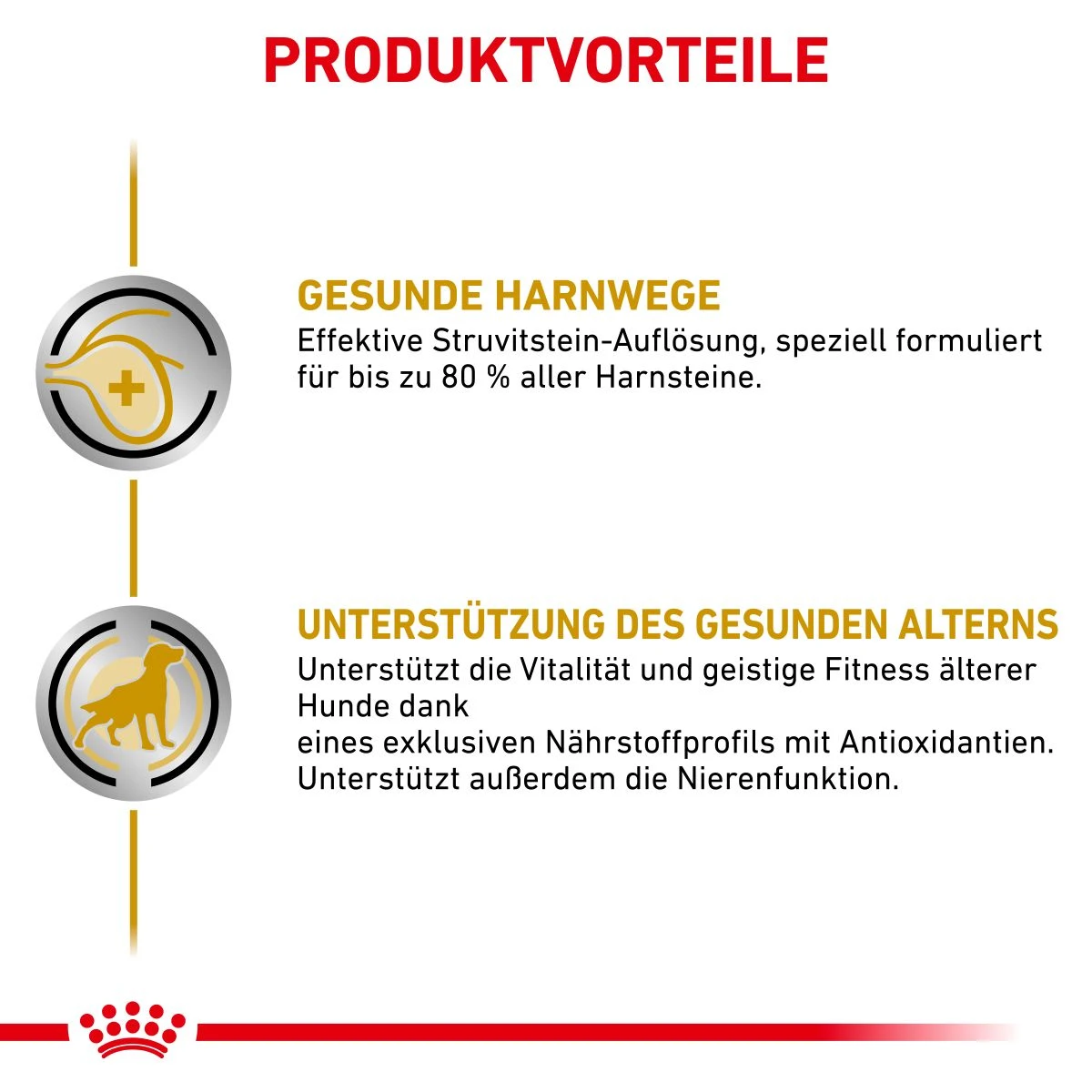 Royal Canin Urinary S/O Ageing 7+ Mousse Für Hunde 12 X 85 G Frischebeutel Für Hunde 5 Royal Canin Urinary S/O Ageing 7+ Mousse Für Hunde 12 X 85 G Frischebeutel Für Hunde – Bild 3