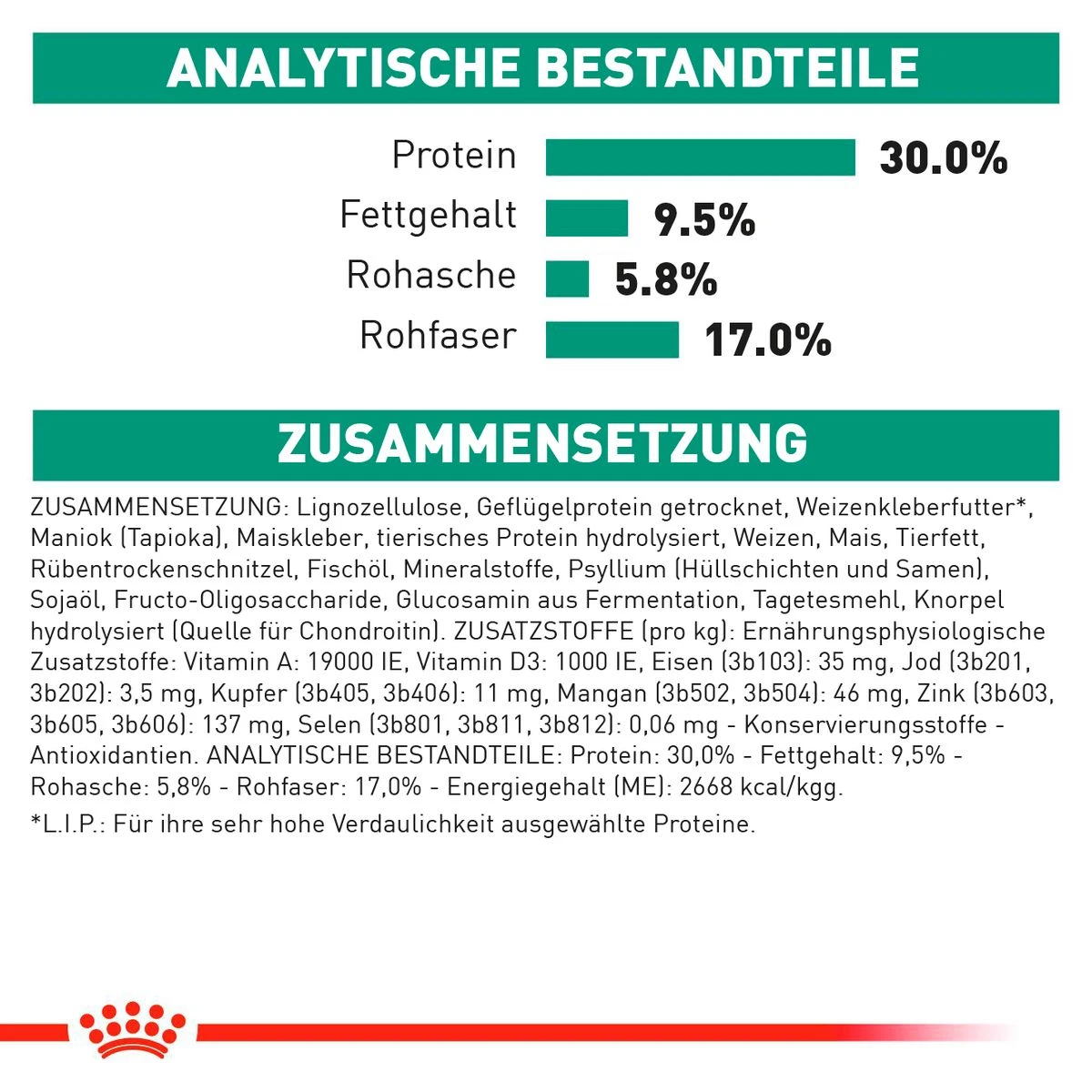 Royal Canin Satiety Weight Management Trockenfutter Für Hunde 1,5 Kg Trockenfutter Für Hunde 10 Royal Canin Satiety Weight Management Trockenfutter Für Hunde 1,5 Kg Trockenfutter Für Hunde – Bild 8