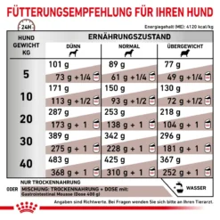 Royal Canin Gastrointestinal Trockenfutter Für Hunde 2 Kg Trockenfutter Für Hunde 14 Royal Canin Gastrointestinal Trockenfutter Für Hunde 2 Kg Trockenfutter Für Hunde -Deutschland Kuschel Pet Verkaufs-Shop Lo8pjmmFpfg3 3182550905695 908 6