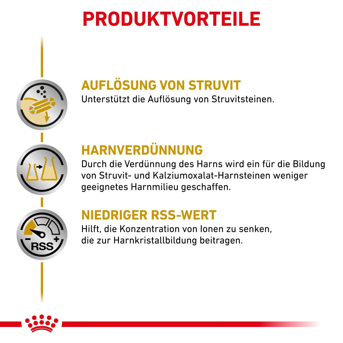 Royal Canin Urinary S/O Mousse Dosenfutter Für Hunde 12 X 200 G Mousse In Dosen 4 Royal Canin Urinary S/O Mousse Dosenfutter Für Hunde 12 X 200 G Mousse In Dosen – Bild 2