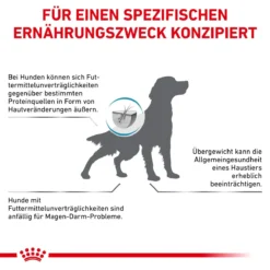 Royal Canin Hypoallergenic Moderate Calorie Trockenfutter Für Hunde 1,5 Kg Trockenfutter Für Hunde 17 Royal Canin Hypoallergenic Moderate Calorie Trockenfutter Für Hunde 1,5 Kg Trockenfutter Für Hunde -Deutschland Kuschel Pet Verkaufs-Shop O8B4DQiC5wy5 3182550940306 468 8