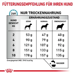 Royal Canin Skin Care Small Dogs Trockenfutter 2 Kg Trockenfutter Für Hunde 17 Royal Canin Skin Care Small Dogs Trockenfutter 2 Kg Trockenfutter Für Hunde -Deutschland Kuschel Pet Verkaufs-Shop ODY6eMGJq85h 3182550940351 5474 7