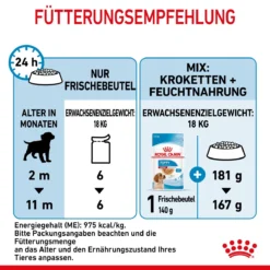 Royal Canin Medium Puppy Frischebeutel 10 X 140 G Frischebeutel Für Hunde 16 Royal Canin Medium Puppy Frischebeutel 10 X 140 G Frischebeutel Für Hunde -Deutschland Kuschel Pet Verkaufs-Shop PWXIXUrjAUQm 9003579008324 4711 7