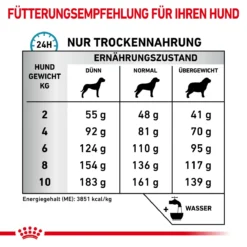 Royal Canin Anallergenic Small Dogs Trockenfutter Für Hunde 1,5 Kg Trockenfutter Für Hunde -Deutschland Kuschel Pet Verkaufs-Shop QPjlaEZOGME9 3182550938983 5813 5
