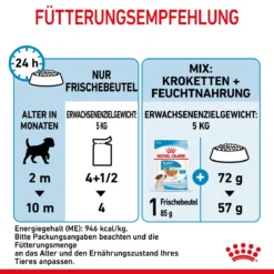 Royal Canin Mini Puppy Frischebeutel 12 X 85 G Frischebeutel Für Hunde 16 Royal Canin Mini Puppy Frischebeutel 12 X 85 G Frischebeutel Für Hunde -Deutschland Kuschel Pet Verkaufs-Shop RrwZagYOTp6L 9003579008201 4701 7