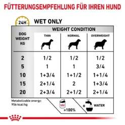 Royal Canin Urinary S/O Mousse Dosenfutter Für Hunde 12 X 200 G Mousse In Dosen 13 Royal Canin Urinary S/O Mousse Dosenfutter Für Hunde 12 X 200 G Mousse In Dosen -Deutschland Kuschel Pet Verkaufs-Shop SmEzVwdRstrT 9003579310632 49 4
