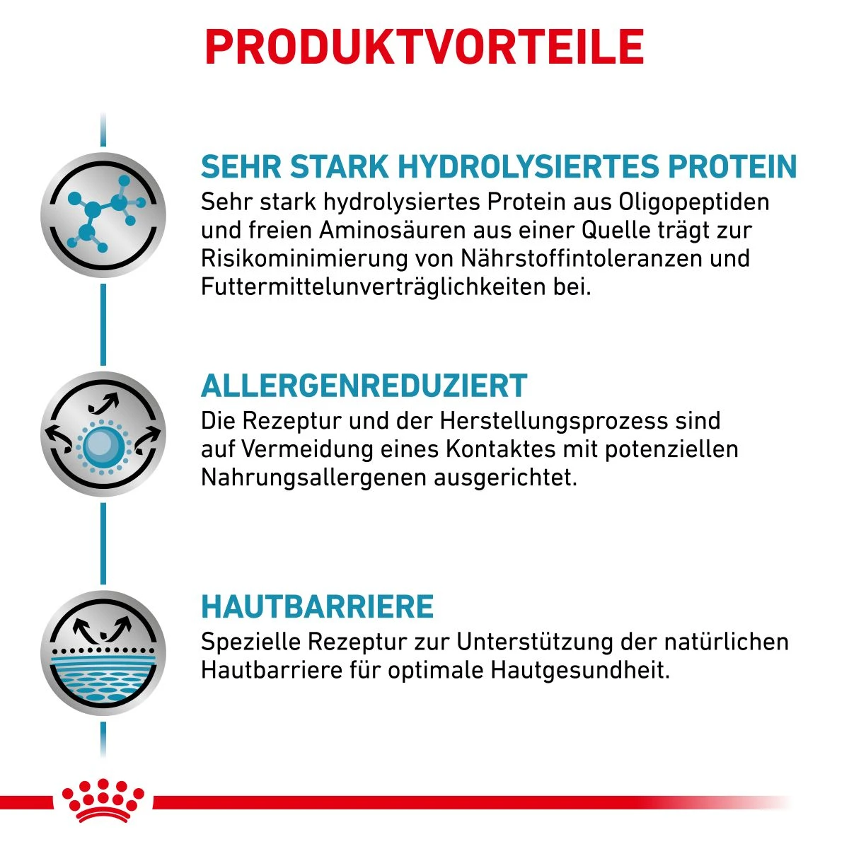 Royal Canin Anallergenic Trockenfutter Für Hunde 1,5 Kg Trockenfutter Für Hunde 7 Royal Canin Anallergenic Trockenfutter Für Hunde 1,5 Kg Trockenfutter Für Hunde – Bild 5
