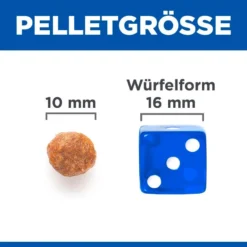 Hills Science Plan Canine Adult No Grain Medium Huhn Trockenfutter 14 Kg Trockenfutter Mit Huhn 9 Hills Science Plan Canine Adult No Grain Medium Huhn Trockenfutter 14 Kg Trockenfutter Mit Huhn -Deutschland Kuschel Pet Verkaufs-Shop b5Y8JYebIhBl 52742037080 4