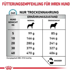 Royal Canin Hypoallergenic Moderate Calorie Trockenfutter Für Hunde 1,5 Kg Trockenfutter Für Hunde 15 Royal Canin Hypoallergenic Moderate Calorie Trockenfutter Für Hunde 1,5 Kg Trockenfutter Für Hunde -Deutschland Kuschel Pet Verkaufs-Shop b7ChpVoKbyY5 3182550940306 468 6