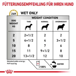 Royal Canin Urinary S/O Ageing 7+ Mousse Für Hunde 12 X 85 G Frischebeutel Für Hunde 13 Royal Canin Urinary S/O Ageing 7+ Mousse Für Hunde 12 X 85 G Frischebeutel Für Hunde -Deutschland Kuschel Pet Verkaufs-Shop gDyN0ABSUAzW 9003579010358 6333 4