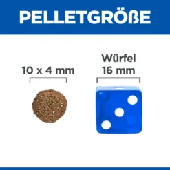 Hills Science Plan Canine Perfect Digestion Puppy Medium Trockenfutter 14 Kg Huhn & Reis Trockenfutter Für Hunde 10 Hills Science Plan Canine Perfect Digestion Puppy Medium Trockenfutter 14 Kg Huhn & Reis Trockenfutter Für Hunde -Deutschland Kuschel Pet Verkaufs-Shop gEQHg3z5GbkM 52742053387 4