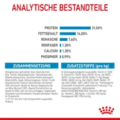 Royal Canin Giant Junior Welpenfutter Für Sehr Große Hunde 15 Kg Trockenfutter Für Hunde -Deutschland Kuschel Pet Verkaufs-Shop guXAnPWFzDl1 3182550707077 3085 7