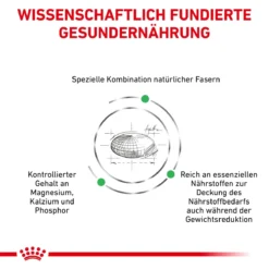 Royal Canin Satiety Small Dogs Trockenfutter 1,5 Kg Satiety Small Dogs 14 Royal Canin Satiety Small Dogs Trockenfutter 1,5 Kg Satiety Small Dogs -Deutschland Kuschel Pet Verkaufs-Shop hPYgwCVHAYVv 3182550831123 938 4