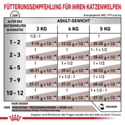 Royal Canin Gastrointestinal Kitten Dosen 12 X 195 G Dosen Feuchtfutter 10 Royal Canin Gastrointestinal Kitten Dosen 12 X 195 G Dosen Feuchtfutter -Deutschland Kuschel Pet Verkaufs-Shop kK5nAME1dJfL 9003579013410 47 3