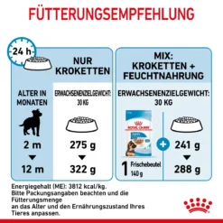Royal Canin Maxi Puppy Für Welpen Großer Rassen 4 Kg Trockenfutter Für Hunde 19 Royal Canin Maxi Puppy Für Welpen Großer Rassen 4 Kg Trockenfutter Für Hunde -Deutschland Kuschel Pet Verkaufs-Shop kmWMrV6VYmF2 3182550402163 3005 8