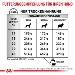 Royal Canin Dental Medium & Large Dogs Trockenfutter Für Hunde 6 Kg Trockenfutter Für Hunde 16 Royal Canin Dental Medium & Large Dogs Trockenfutter Für Hunde 6 Kg Trockenfutter Für Hunde -Deutschland Kuschel Pet Verkaufs-Shop lOBuPGxYFyQv 3182550925310 328 6