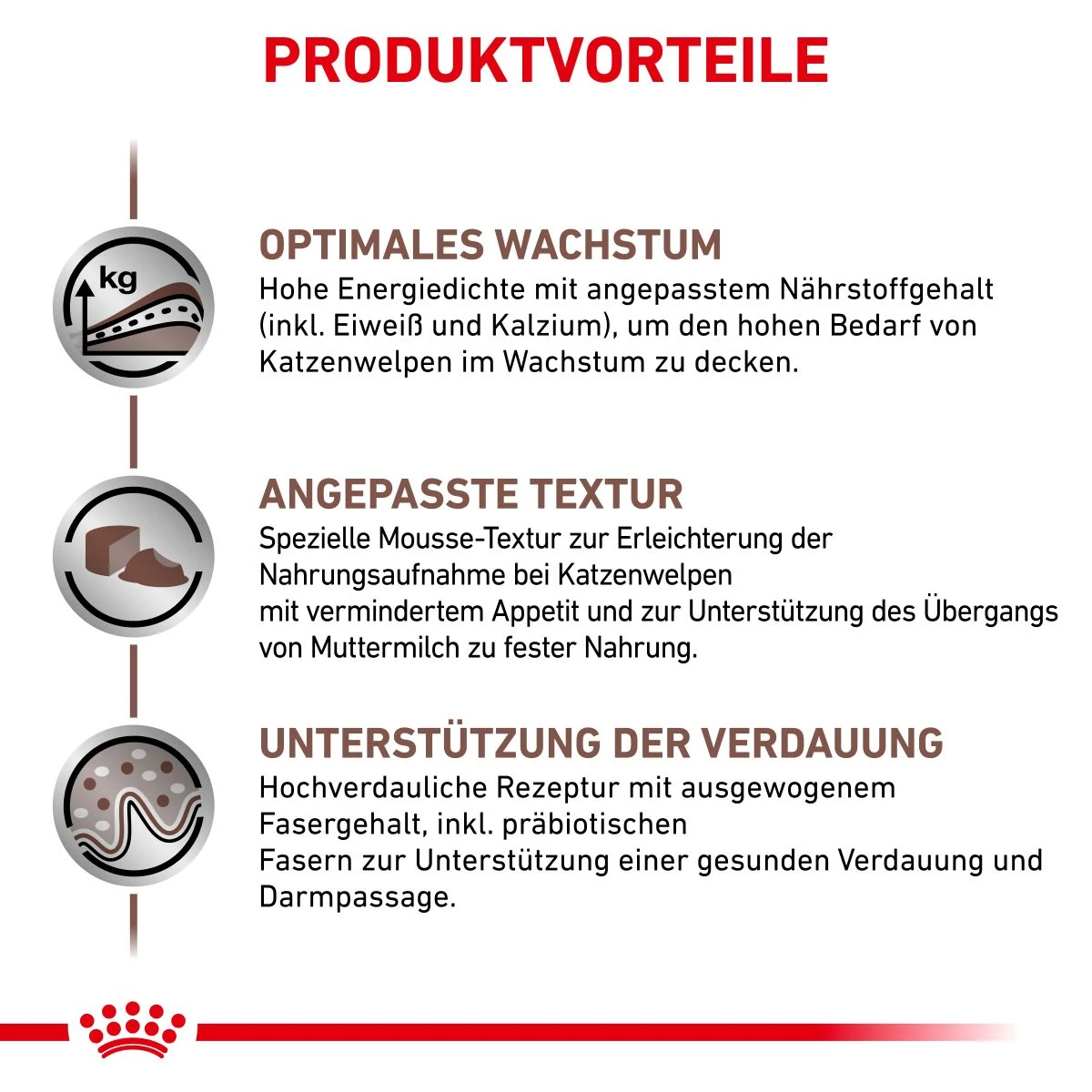 Royal Canin Gastrointestinal Kitten Dosen 12 X 195 G Dosen Feuchtfutter 4 Royal Canin Gastrointestinal Kitten Dosen 12 X 195 G Dosen Feuchtfutter – Bild 2