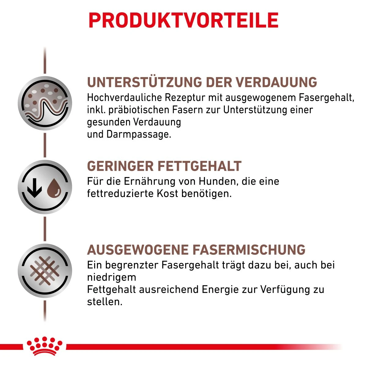 Royal Canin Gastrointestinal Low Fat Trockenfutter Für Hunde 1,5 Kg Trockenfutter Für Hunde 6 Royal Canin Gastrointestinal Low Fat Trockenfutter Für Hunde 1,5 Kg Trockenfutter Für Hunde – Bild 4