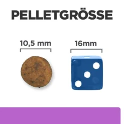 Hills I/d Sensitive ActivBiome+ Mit Ei Und Reis Trockenfutter Für Hunde 1,5 Kg ActivBiome+ Trockenfutter Für Hunde -Deutschland Kuschel Pet Verkaufs-Shop p5AggetpOIHS 52742043821 5