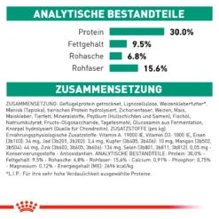 Royal Canin Satiety Small Dogs Trockenfutter 1,5 Kg Satiety Small Dogs 19 Royal Canin Satiety Small Dogs Trockenfutter 1,5 Kg Satiety Small Dogs -Deutschland Kuschel Pet Verkaufs-Shop pQQQ7z1IpDMo 3182550831123 938 8