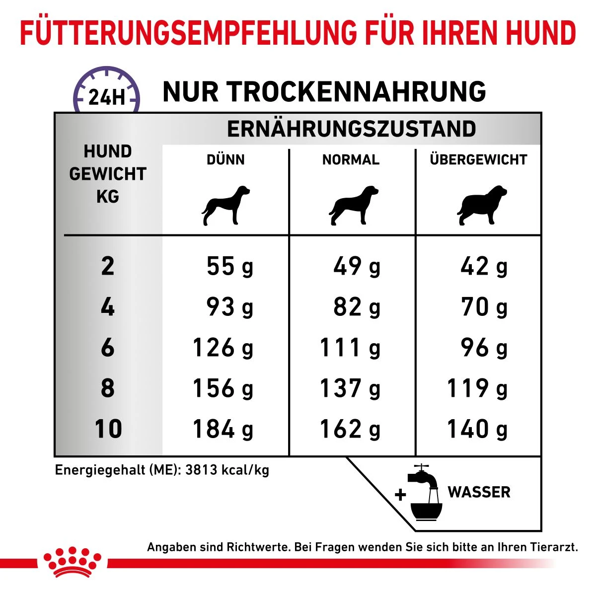 Royal Canin Dental Small Dogs Trockenfutter Für Hunde 1,5 Kg Trockenfutter Für Hunde 8 Royal Canin Dental Small Dogs Trockenfutter Für Hunde 1,5 Kg Trockenfutter Für Hunde – Bild 6