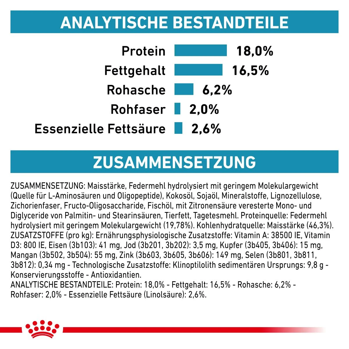 Royal Canin Anallergenic Trockenfutter Für Hunde 1,5 Kg Trockenfutter Für Hunde 9 Royal Canin Anallergenic Trockenfutter Für Hunde 1,5 Kg Trockenfutter Für Hunde – Bild 7