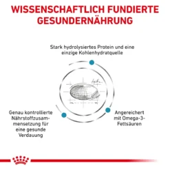 Royal Canin Hypoallergenic Hundefutter 2 Kg Trockenfutter Für Hunde 14 Royal Canin Hypoallergenic Hundefutter 2 Kg Trockenfutter Für Hunde -Deutschland Kuschel Pet Verkaufs-Shop szoCpLgguu4Y 3182550939904 5739 4